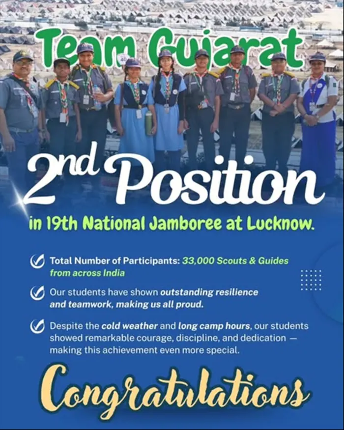Mindcrest student achievements